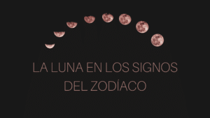 La Luna en los Signos del Zodíaco