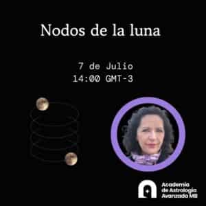 Nodos de la Luna